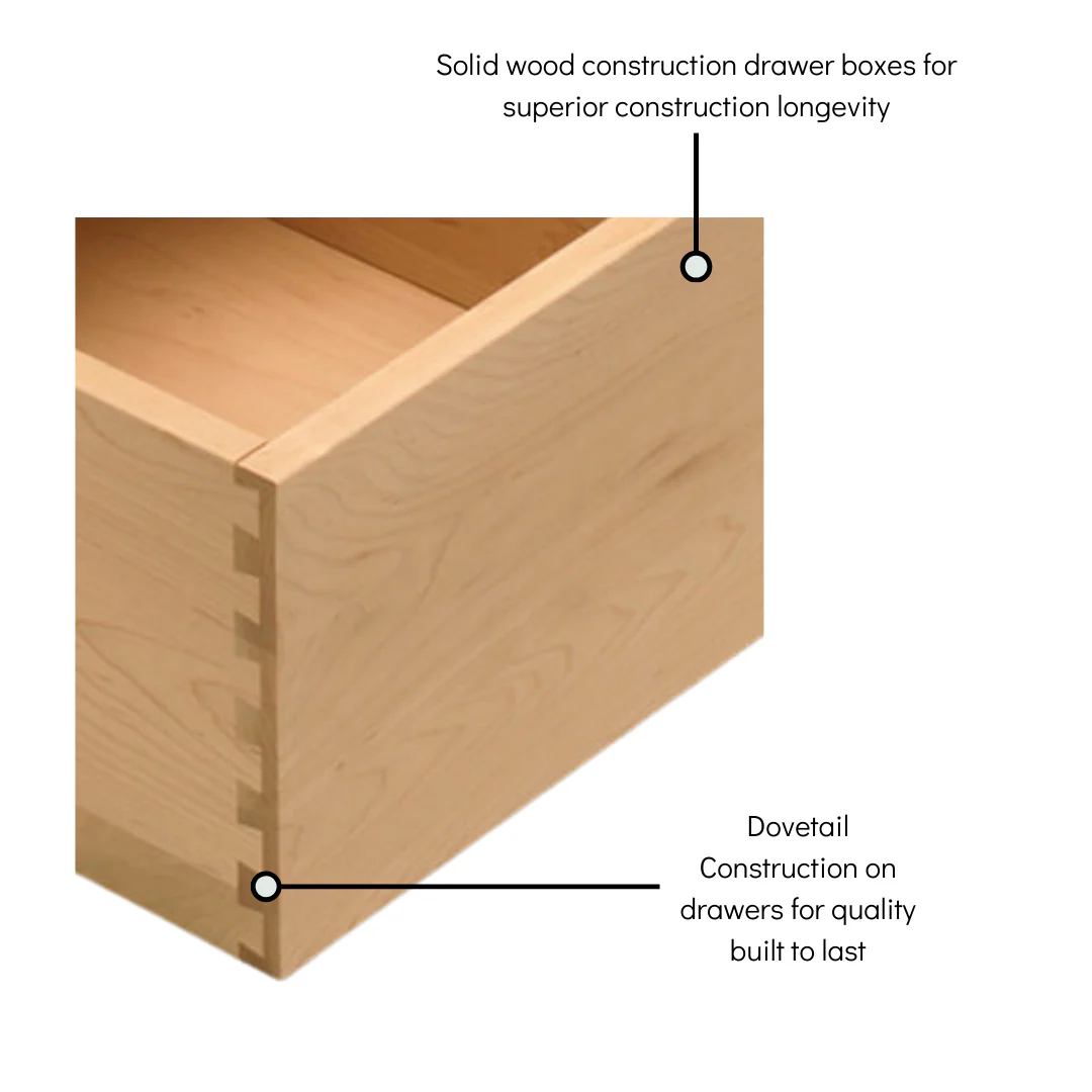 Prestige Shaker Vanity - Image 3